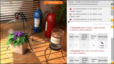 Start Activity Object