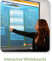 Interactive Whiteboards